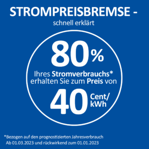 Grafik zur Strompreisbremse