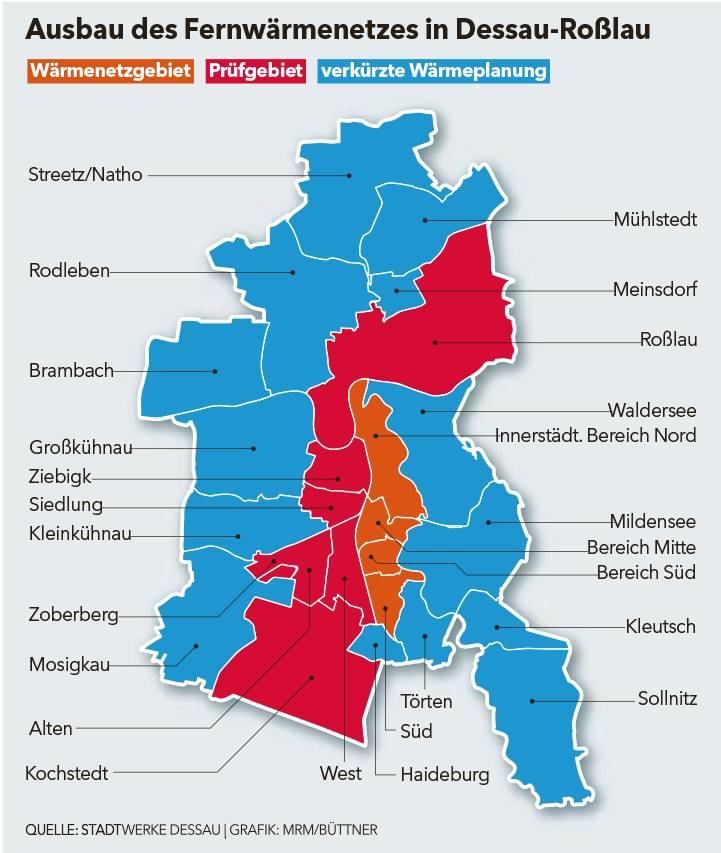 Ausbaunetz Fernwärmenetz Dessau-Roßlau